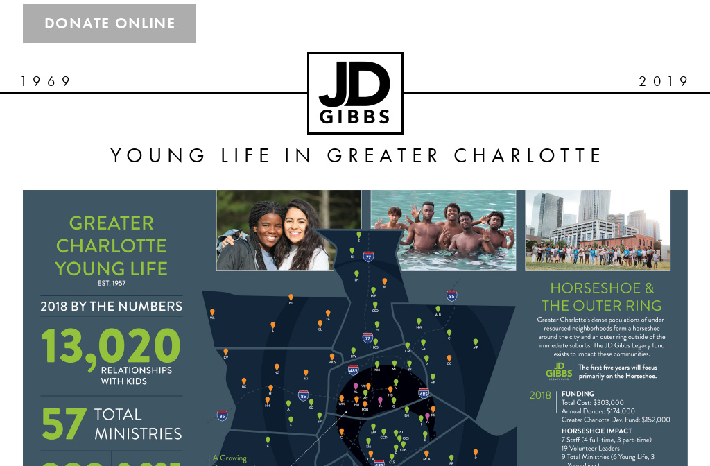 J.D. Gibbs Legacy — JDGibbsMemorial
