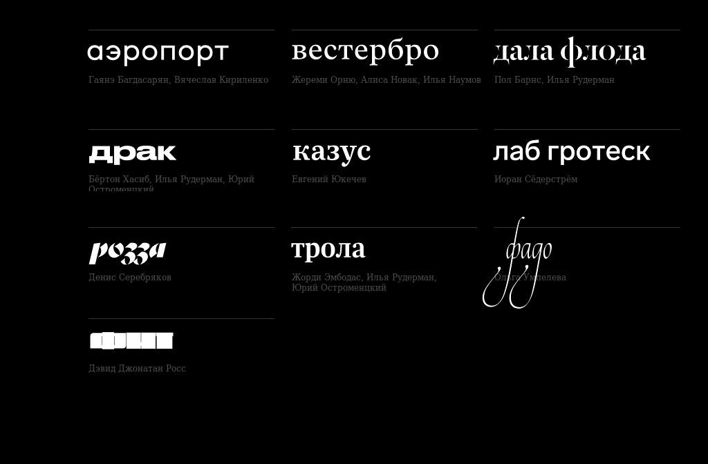 Table font. Журнал шрифт. Шрифт 2017. Топ 10 шрифтов. Евгений Юкечев шрифт.