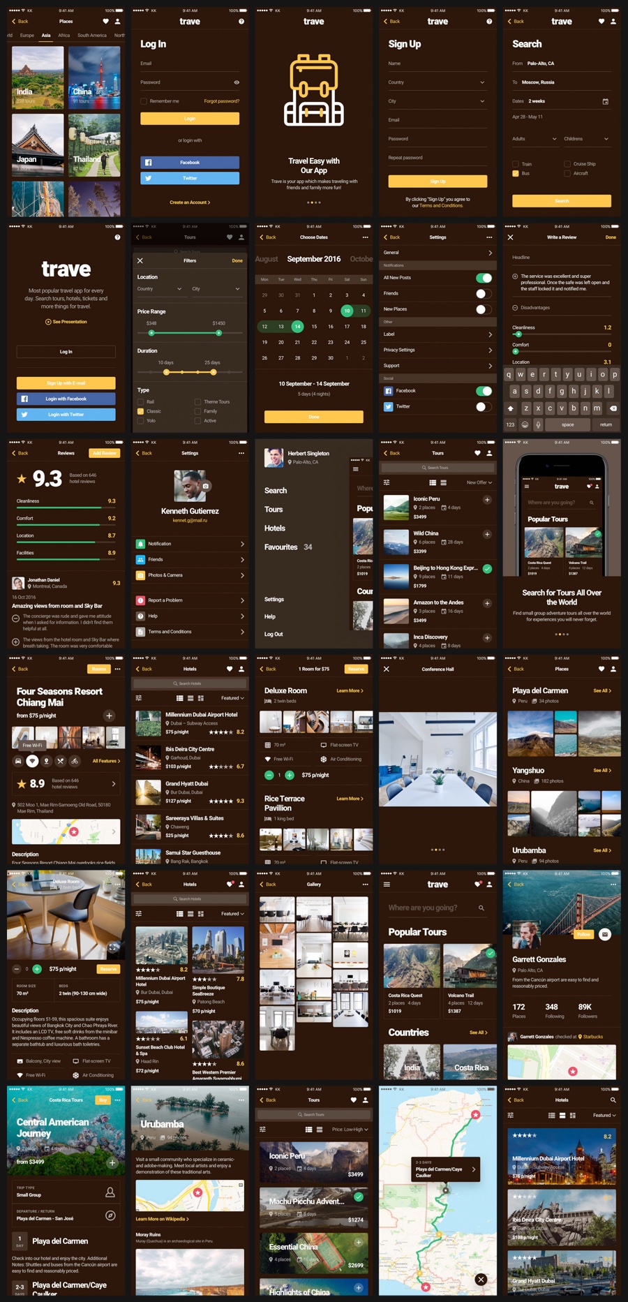 Trave UI Kit