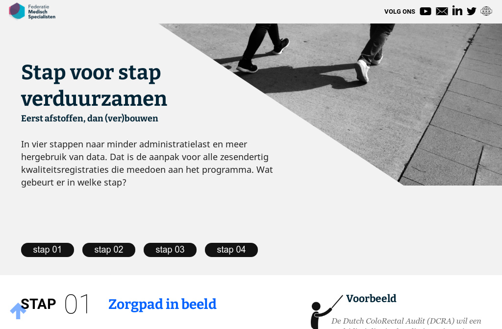 Verduurzamen Kwaliteitsregistraties — Stap Voor Stap Verduurzamen