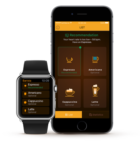Smart Coffee Machine How It Works