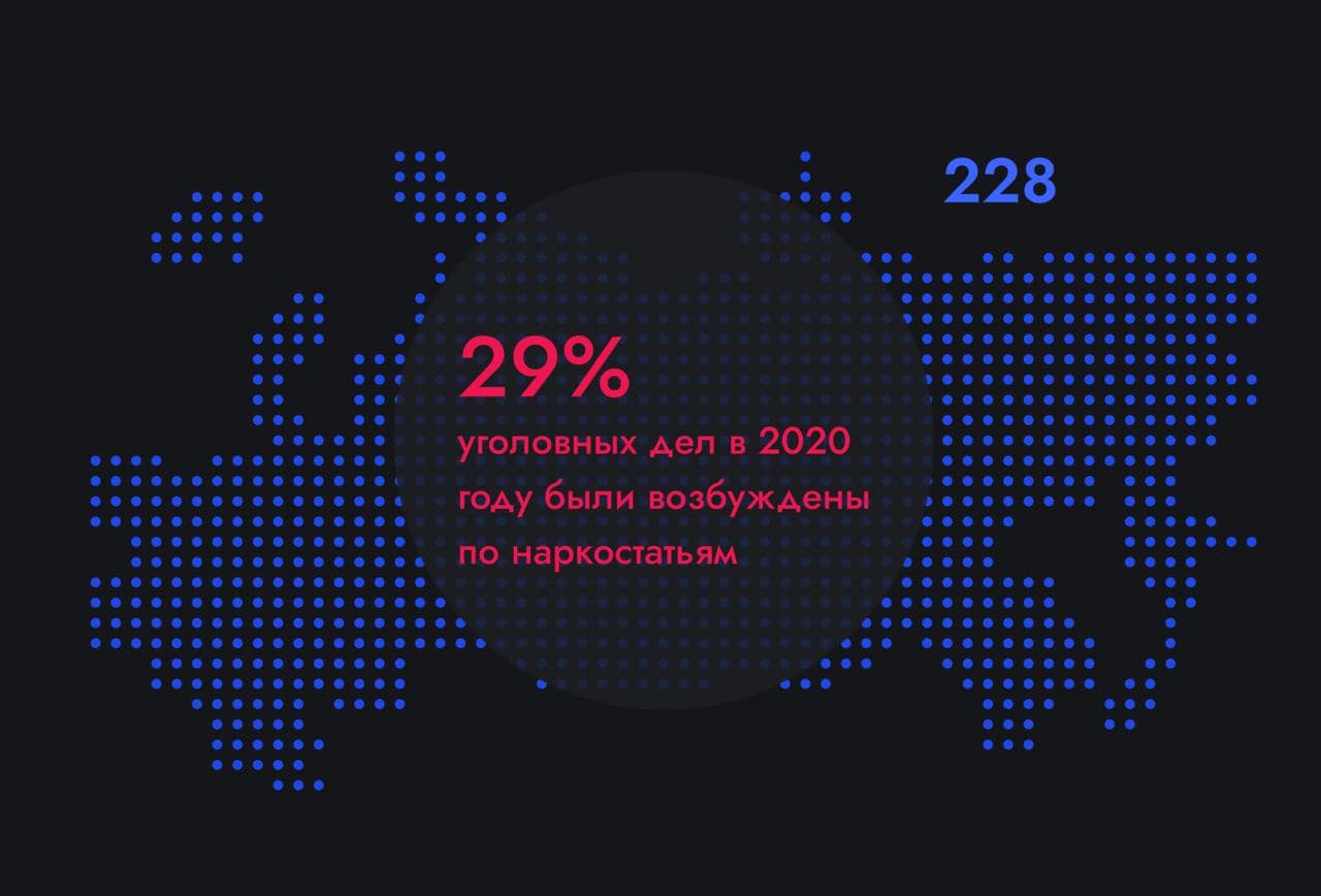 Карта тахографа подольск