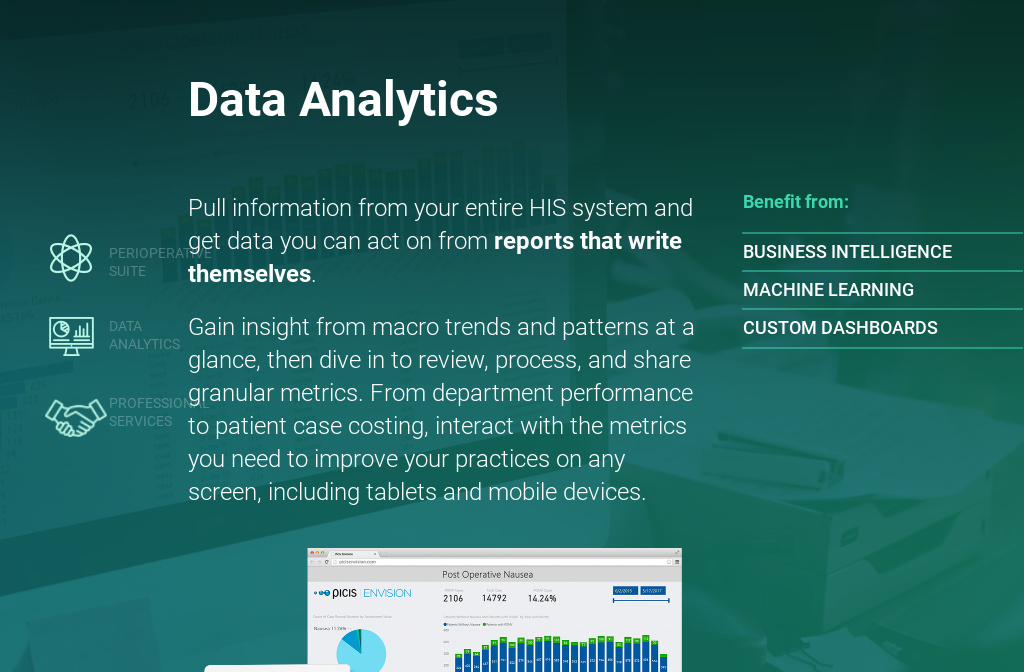 Federal programs infographic data analytics