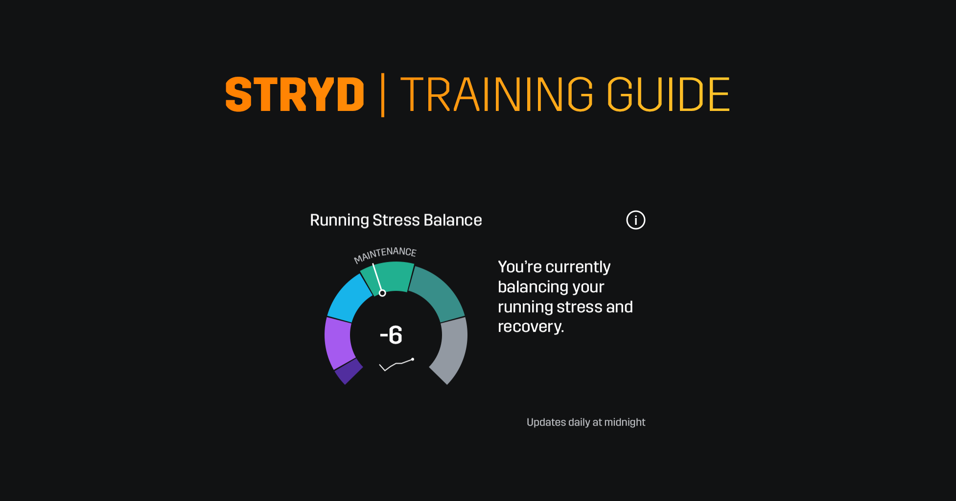 Stryd Training Guide — Topic #1: Running Stress Balance