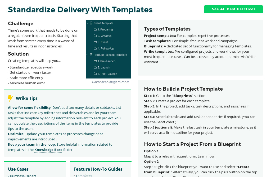 Wrike Best Practices Standardize Delivery With Templates