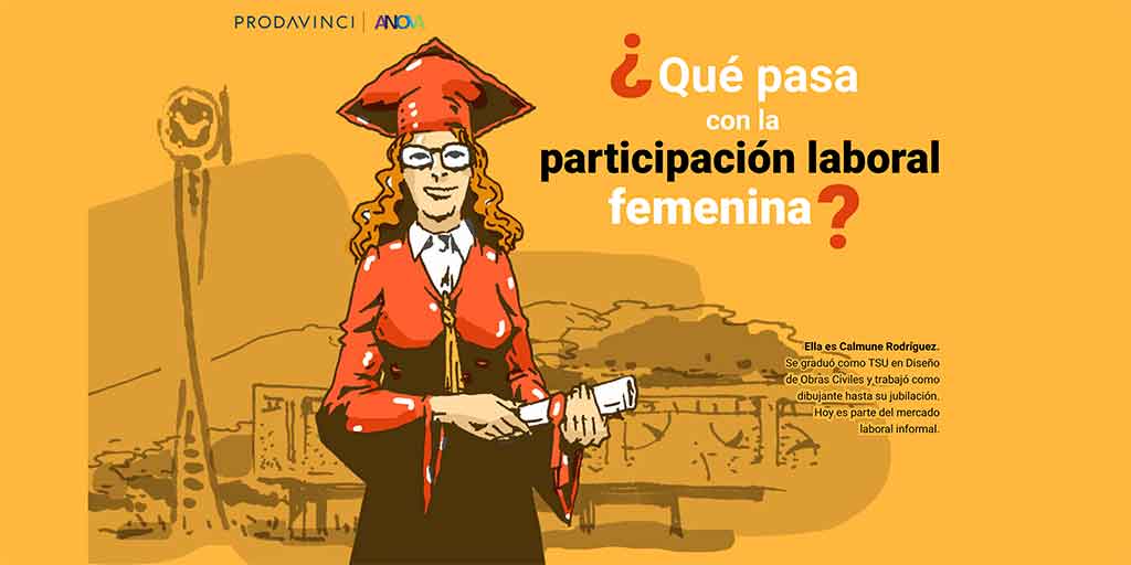 ¿qué Pasa Con La Participación Laboral Femeninaemk 2041