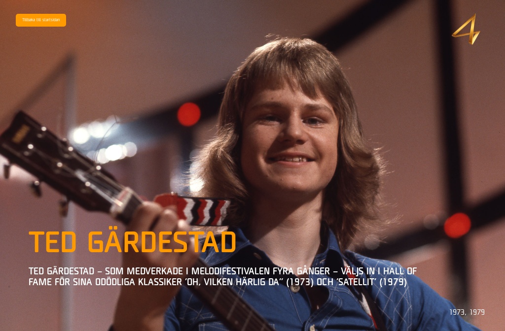 Melodifestivalens Hall Of Fame — Ted Gärdestad