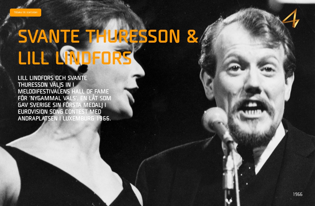 Melodifestivalens Hall Of Fame — Svante Thuresson | Lill Lindfors